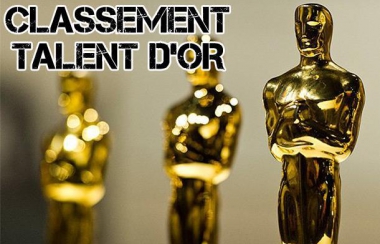 Classement du talent d'or 2014/2015 après Aurillac